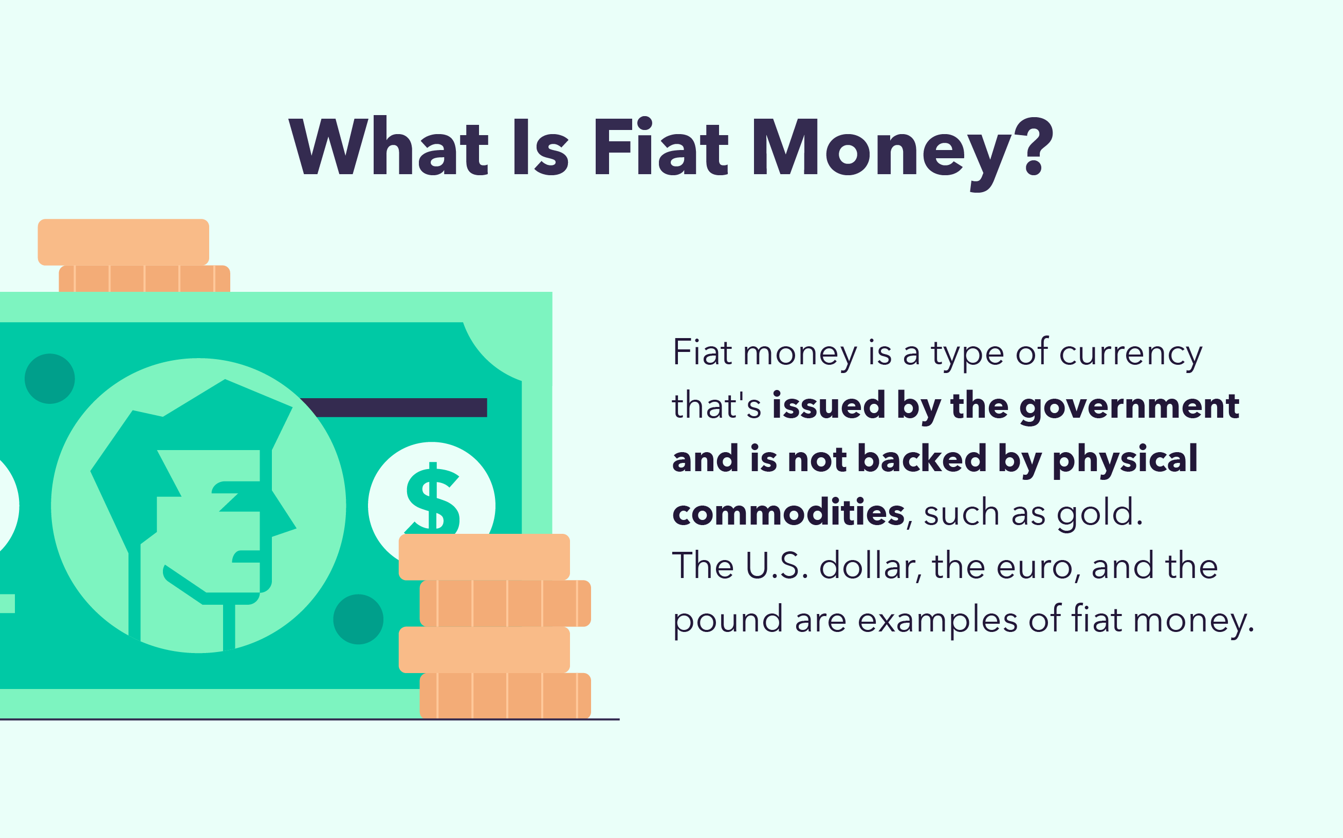 A graphic answers the question “what is fiat money,” which is a type of currency issued by the government and not backed by a physical commodity.