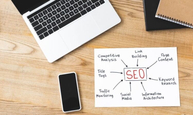 4 Proven Ways SEO Will Benefit Your Website
